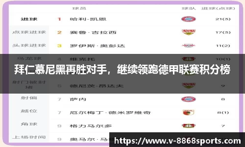 拜仁慕尼黑再胜对手，继续领跑德甲联赛积分榜