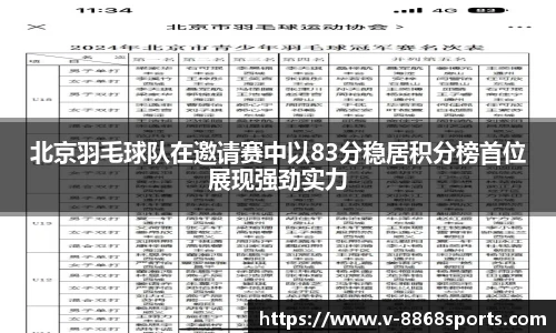 北京羽毛球队在邀请赛中以83分稳居积分榜首位展现强劲实力